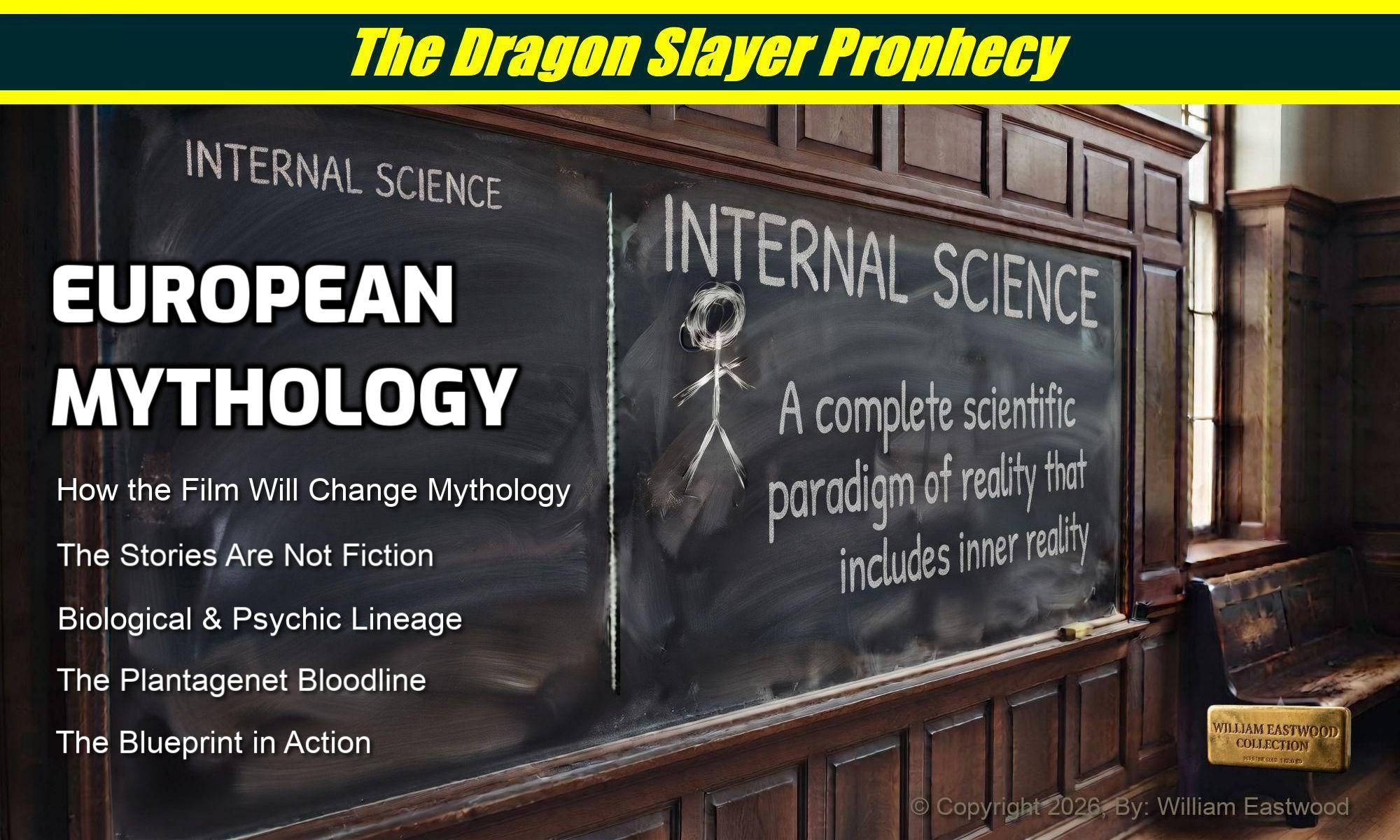 A Yale classroom blackboard featuring chalk text explaining the scientific paradigm of Internal Science and the primacy of inner worlds.
