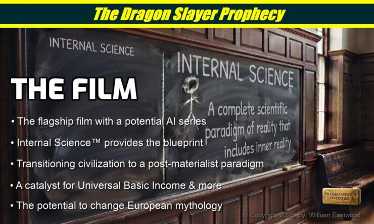 A Yale classroom chalkboard graphic titled The Dragon Slayer Prophecy on a green and yellow banner. The board reads THE FILM with five bullets outlining a flagship film and potential AI series based on Internal Science, a post-materialist paradigm shift, a catalyst for Universal Basic Income, and changing European mythology.